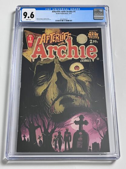 Afterlife With Archie #1 (2013)  Introduction of ongoing Archie horror stories